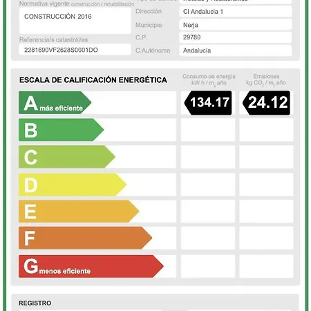 ホテル Beneste Flamenca 3*